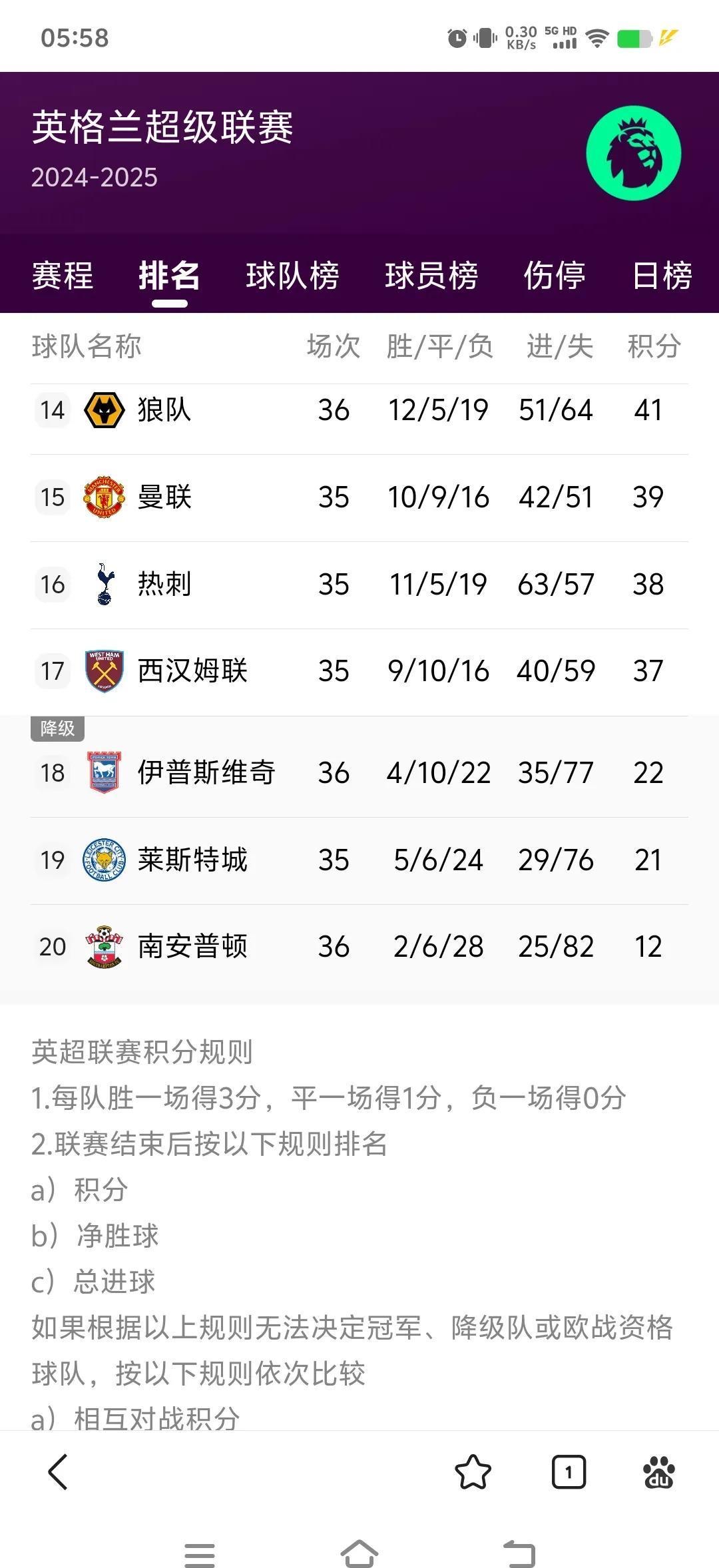 英超赛后走向成谜,曼联战术微调,赛场秩序良好,球探报告显示潜力的简单介绍 英超赛后走向成谜,曼联战术微调,赛场秩序良好,球探报告显示潜力的简单介绍